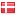 kups.fi server is located in Denmark